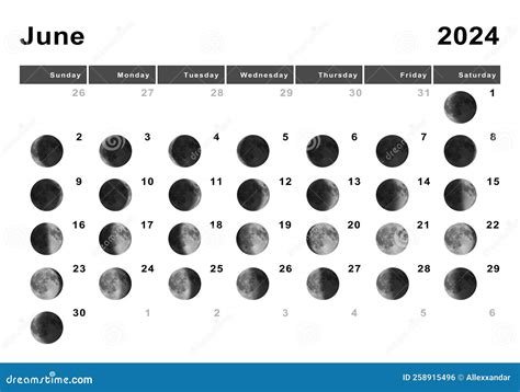 Full Moon 2025